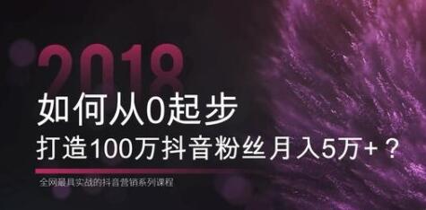 Conditions for posting long videos on Douyin, how to post long videos on Douyin? - Picture 1 - Xiaoqi Douyin Training Conditions for posting long videos on Douyin, how to post long videos on Douyin? - First picture - Xiaoqi Douyin training