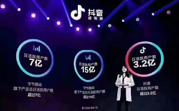 Teacher Chen’s Douyin training: Novices can easily master the secrets of Douyin operation